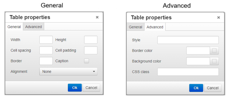 table-properties-2022